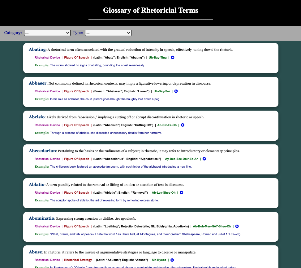 Glossary of Rhetorical Terms